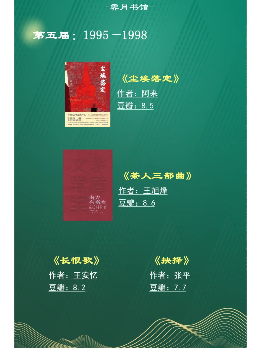 48部茅盾文学奖作品，你读过几部？