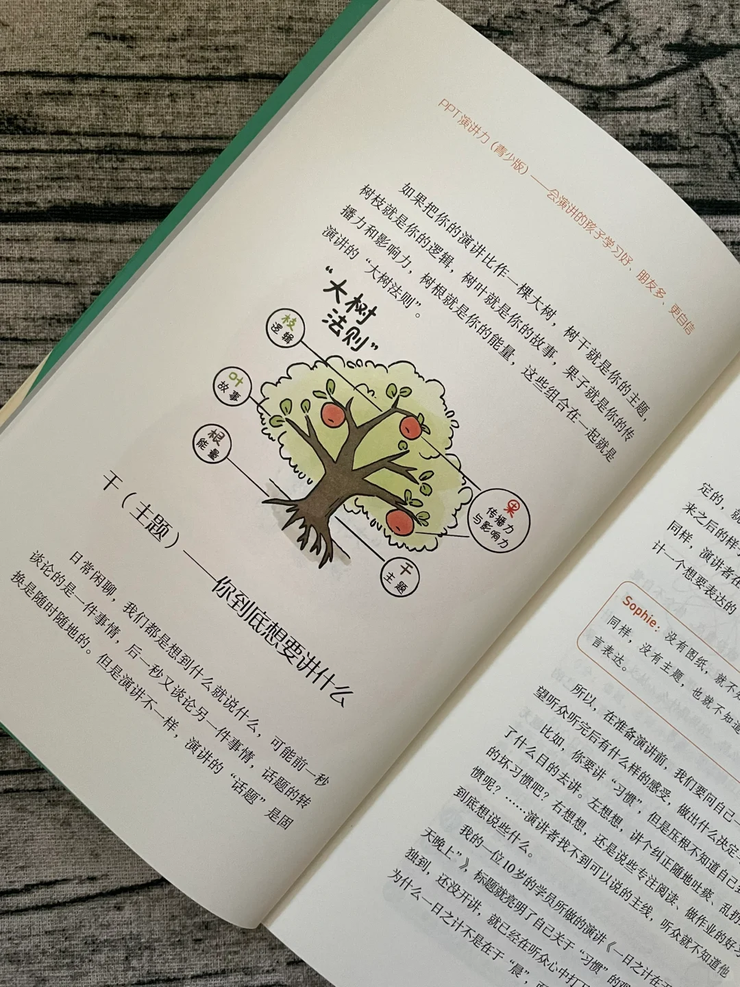让孩子爱上演讲的实用指南