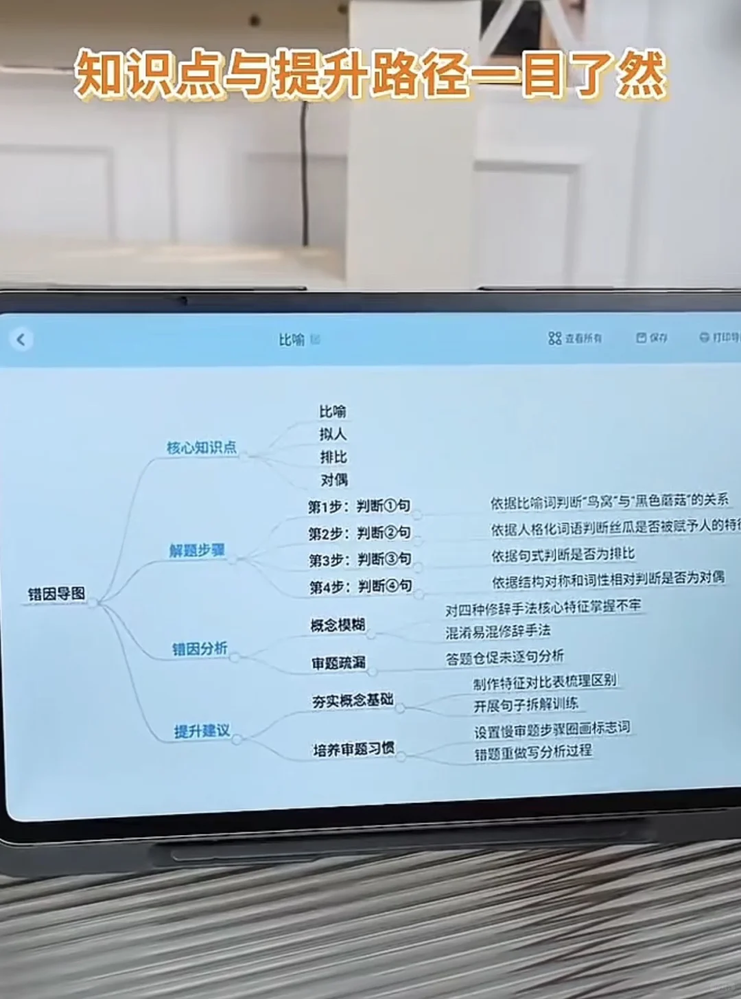 读书郎学习机~AI精准学Pro新升级！