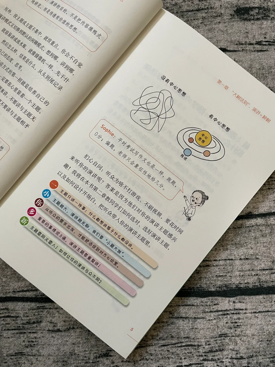 让孩子爱上演讲的实用指南
