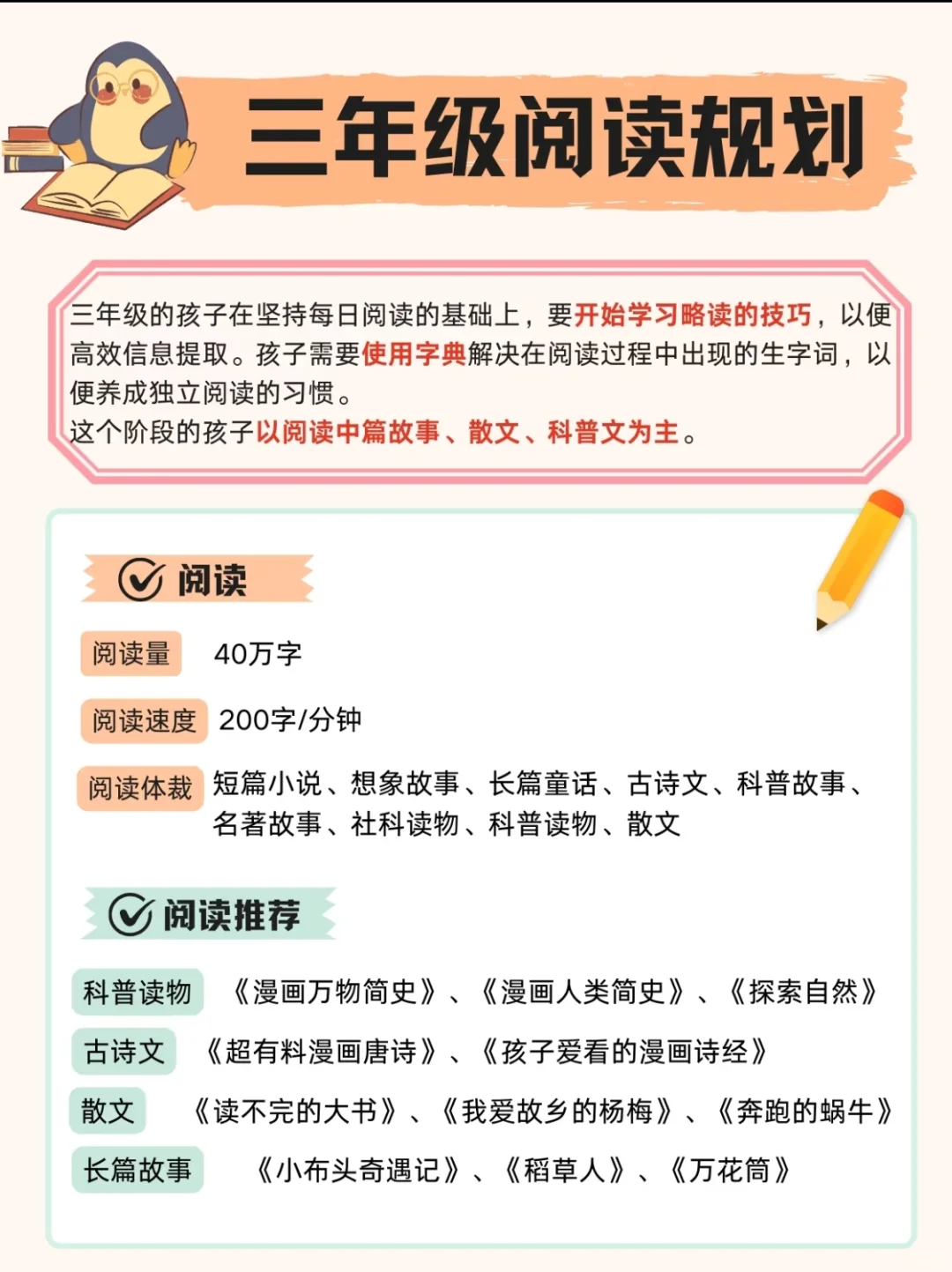小学一到六年级分级阅读规划表来啦！📚
