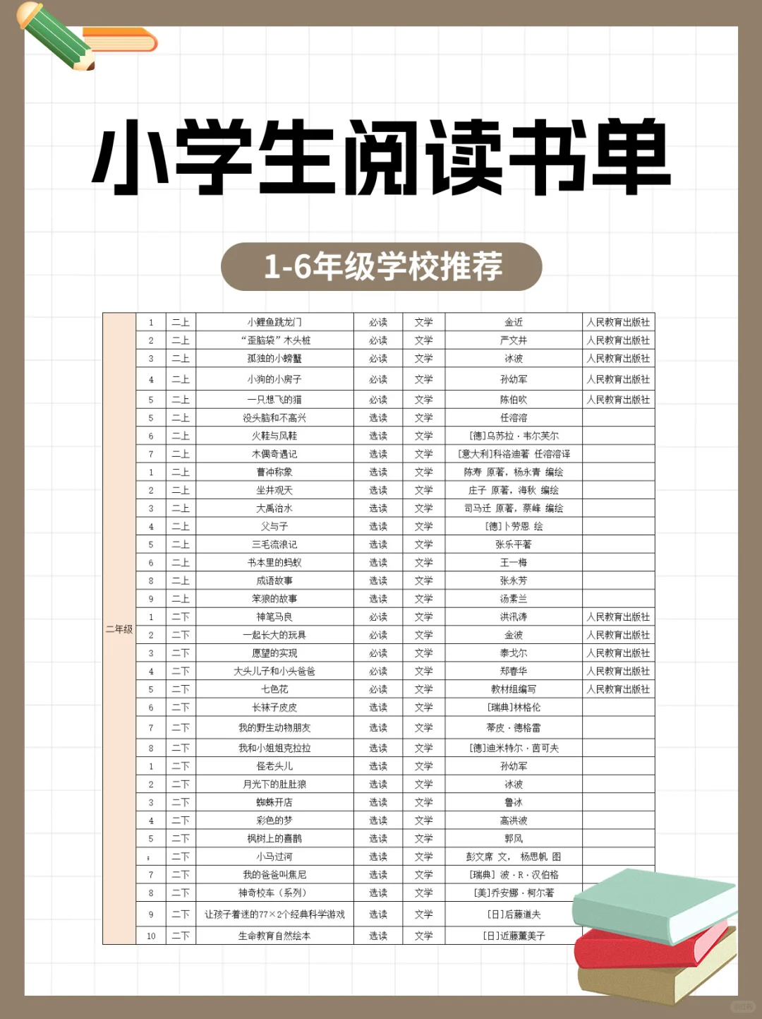 书单|小学生阅读清单(学校推荐)