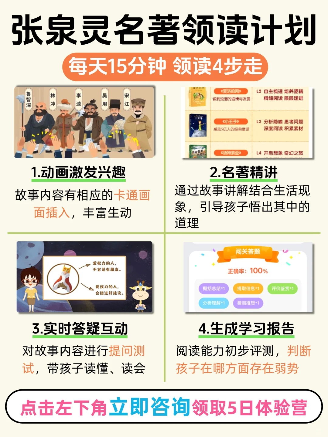 一张图搞清🔥小学阅读路线规划稳了