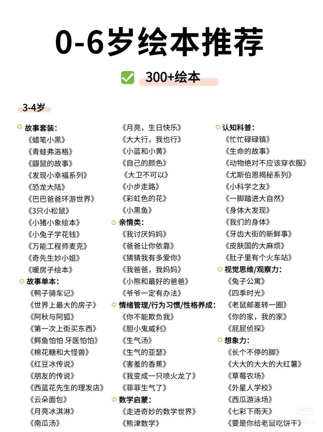 #0-6岁分龄绘本推荐