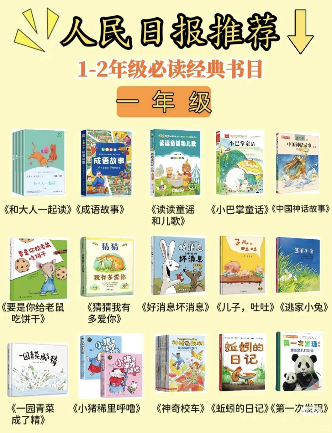 人民日报推荐1-2年级必读经典书目&阅读打卡