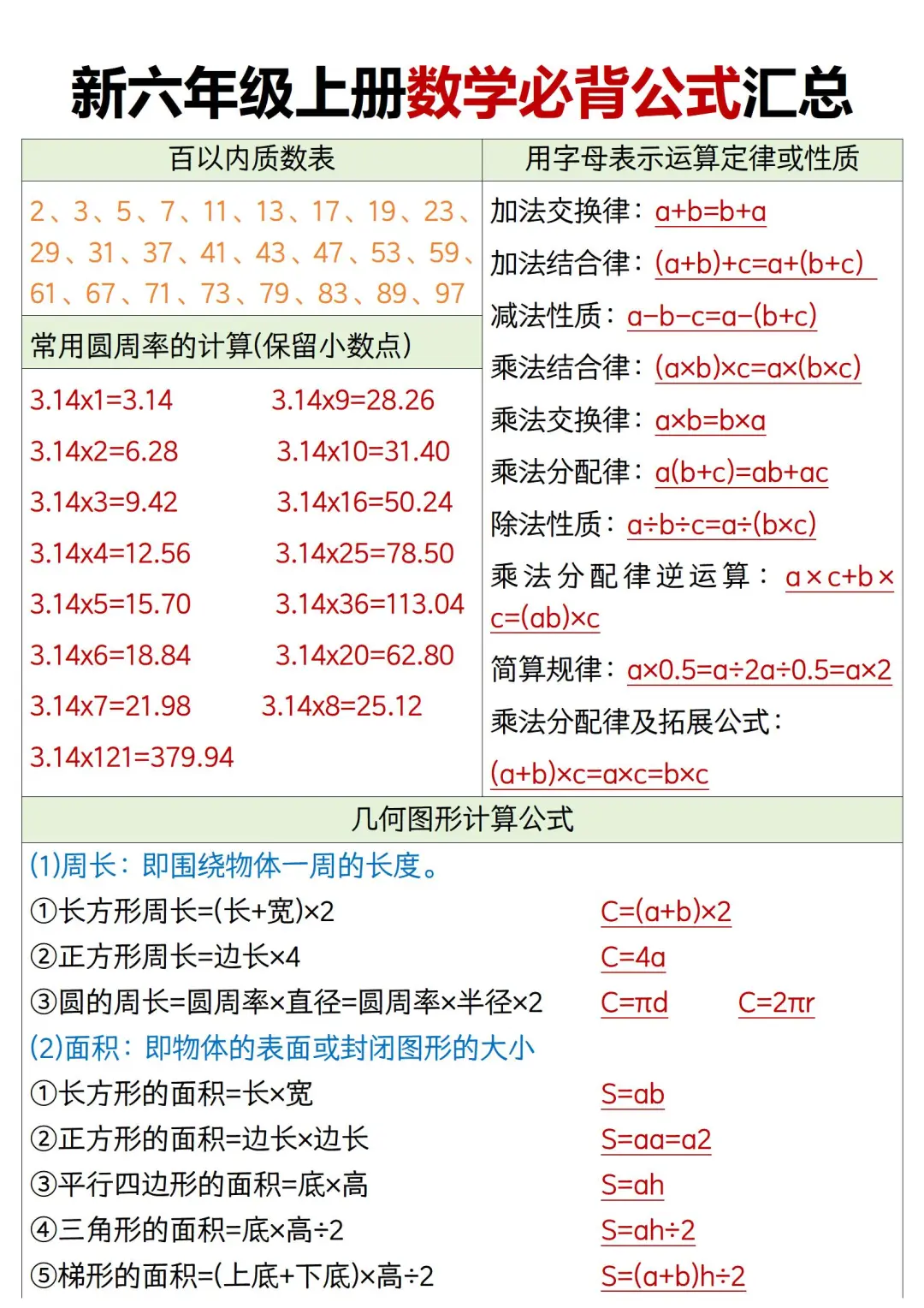 太恶心了，心疼新六年级的孩子