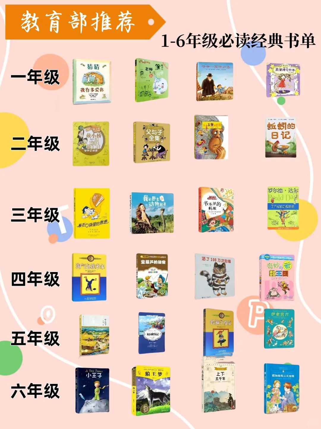 📚 孩子的阅读之旅，从这些书开始🚀