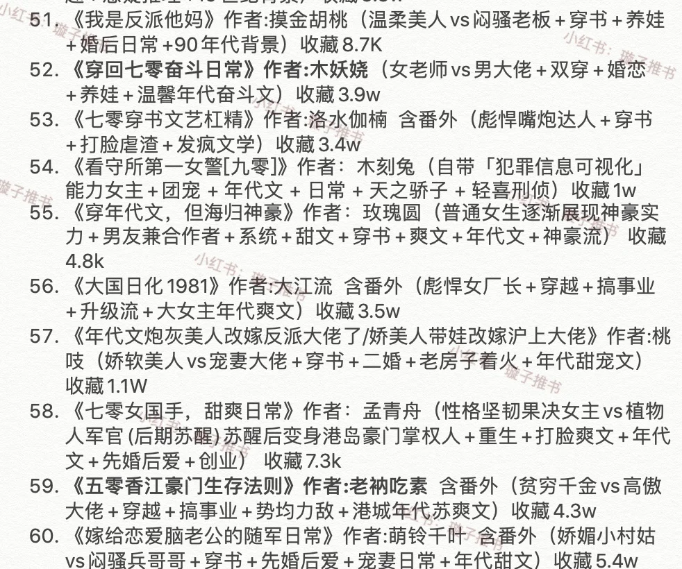 年中总结，你想看的年代文各种元素这都有！