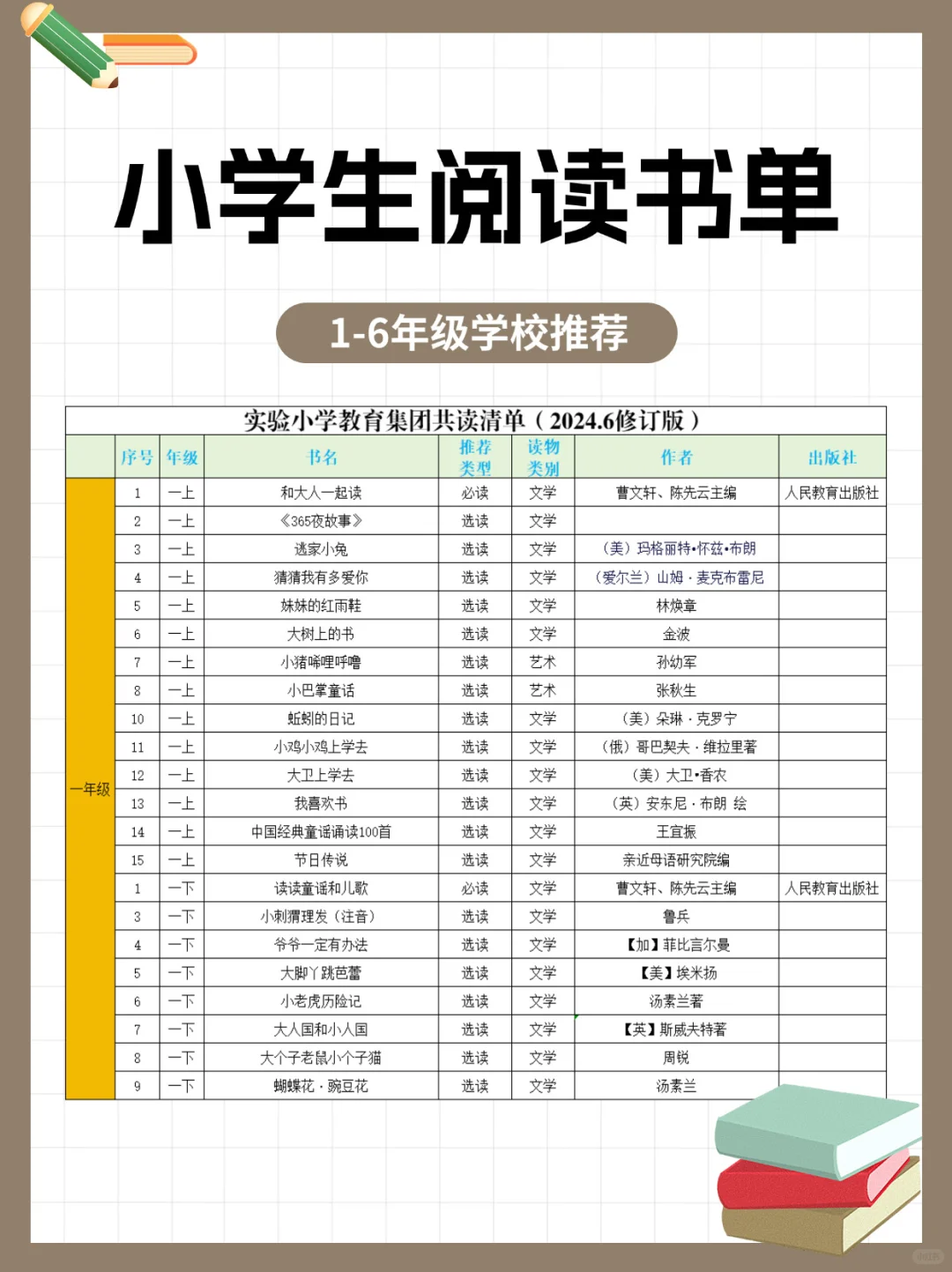 书单|小学生阅读清单(学校推荐)