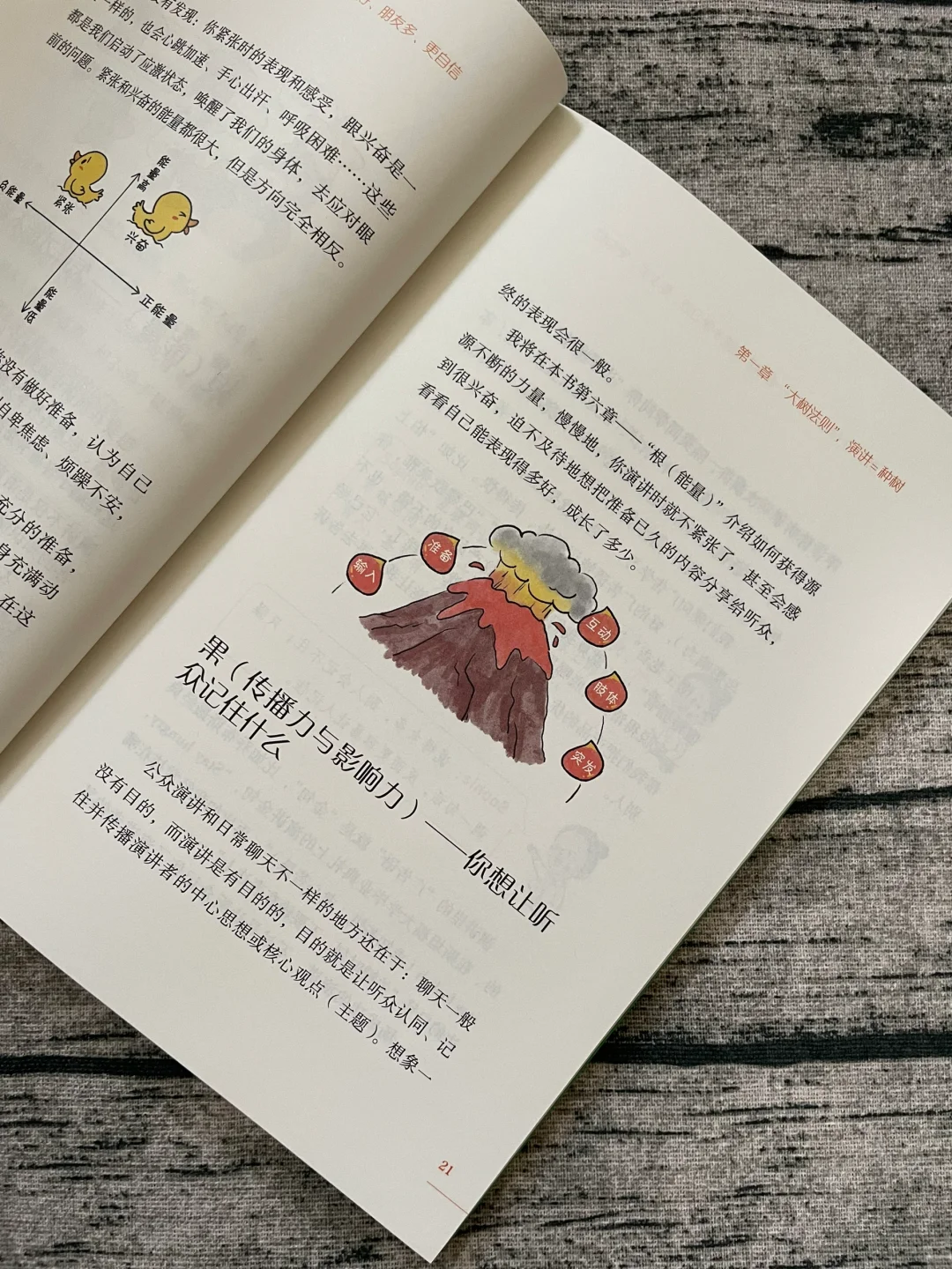 让孩子爱上演讲的实用指南