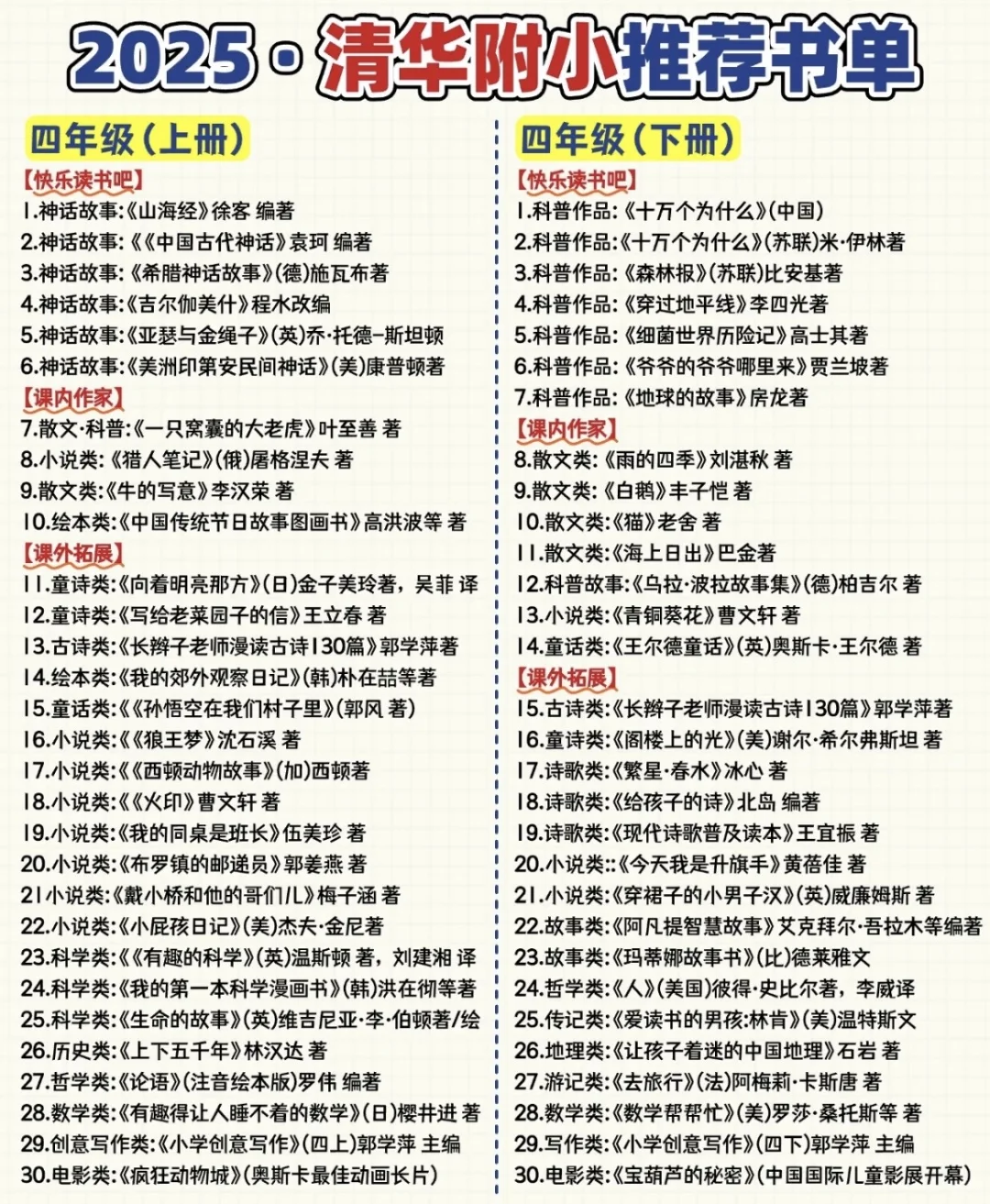 清华附小推荐书单