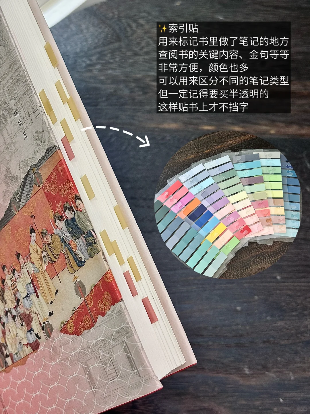 📝一些用了两年还在回购的阅读小物件：