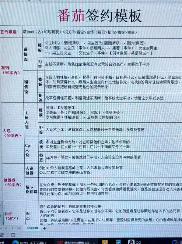 因为签约了西红柿，说一下大实话很现实！
