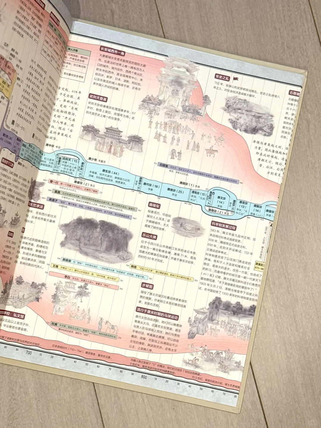 挖到宝啦‼️小学生历史启蒙就靠这卷书📜