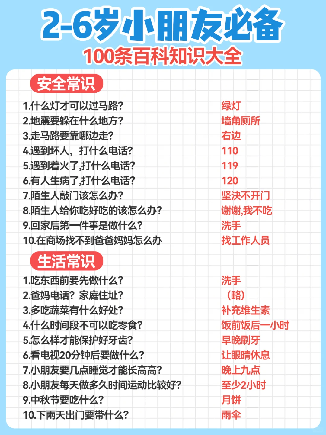 2-6岁小朋友必备100条百科知识大全