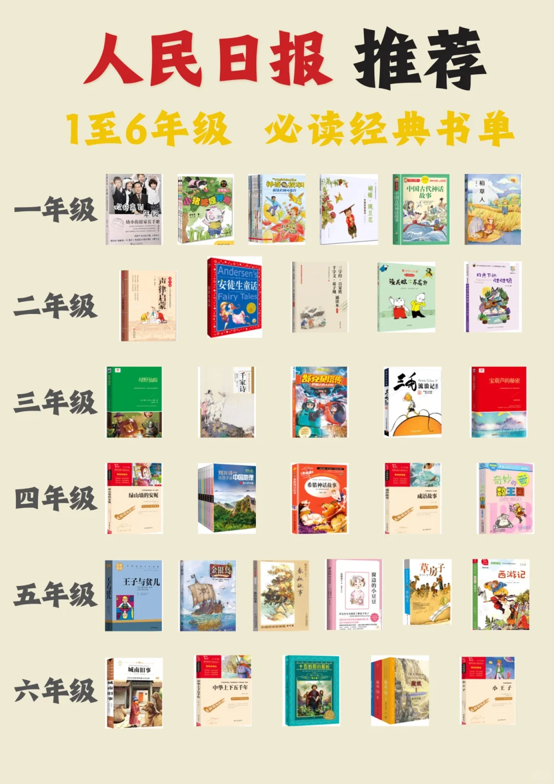 1-6年级课外书｜人民日报推荐✅