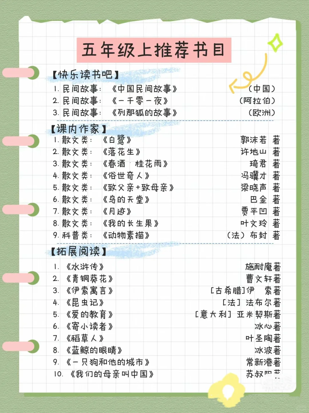 马住！五六年级上册必读书目