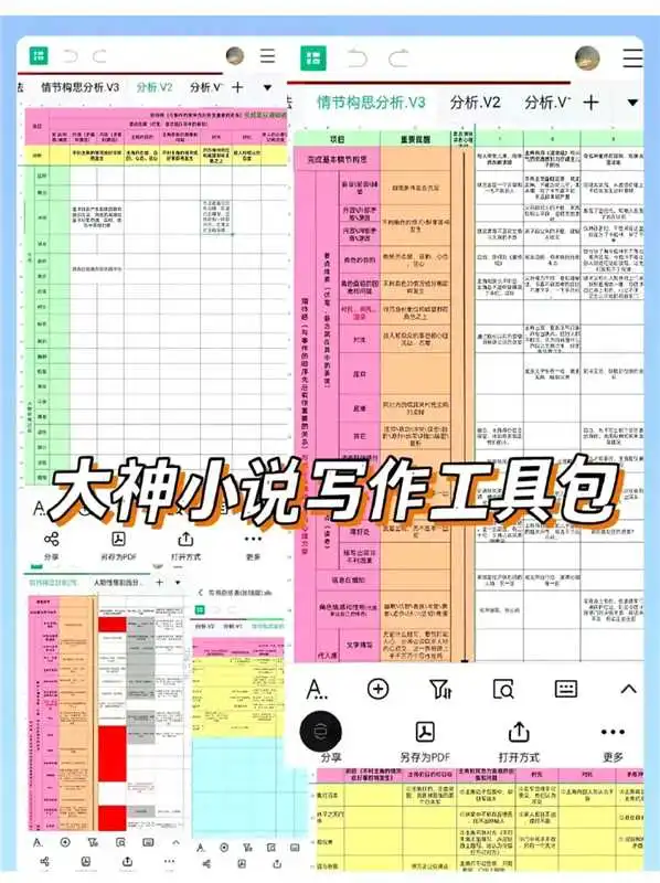 因为签约了西红柿，说一下大实话很现实！