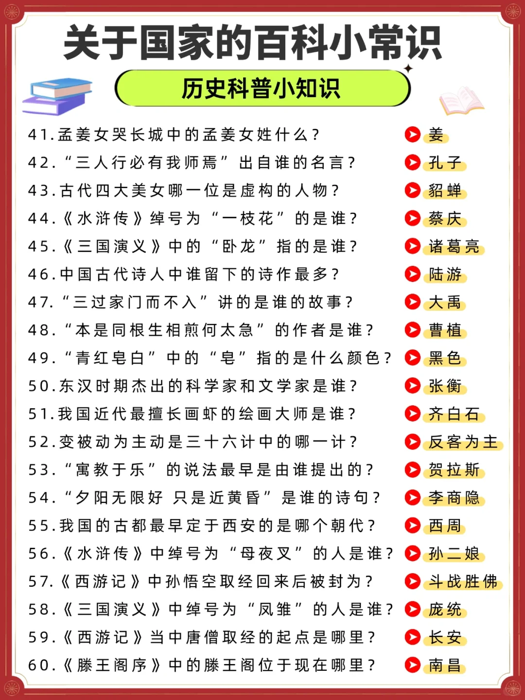 1-9年级100个中国历史文化百科知识大全（八）