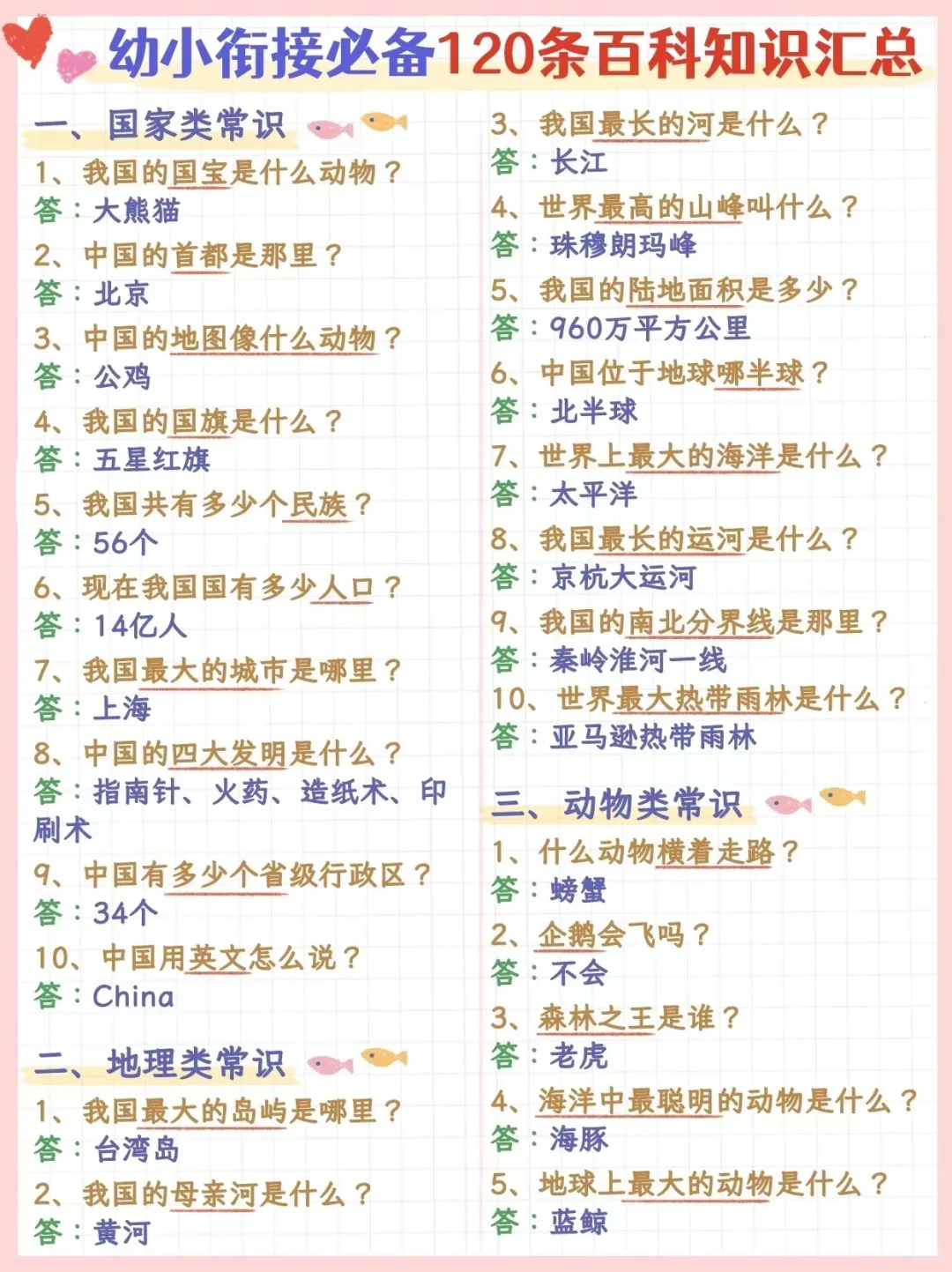 120条百科知识汇总