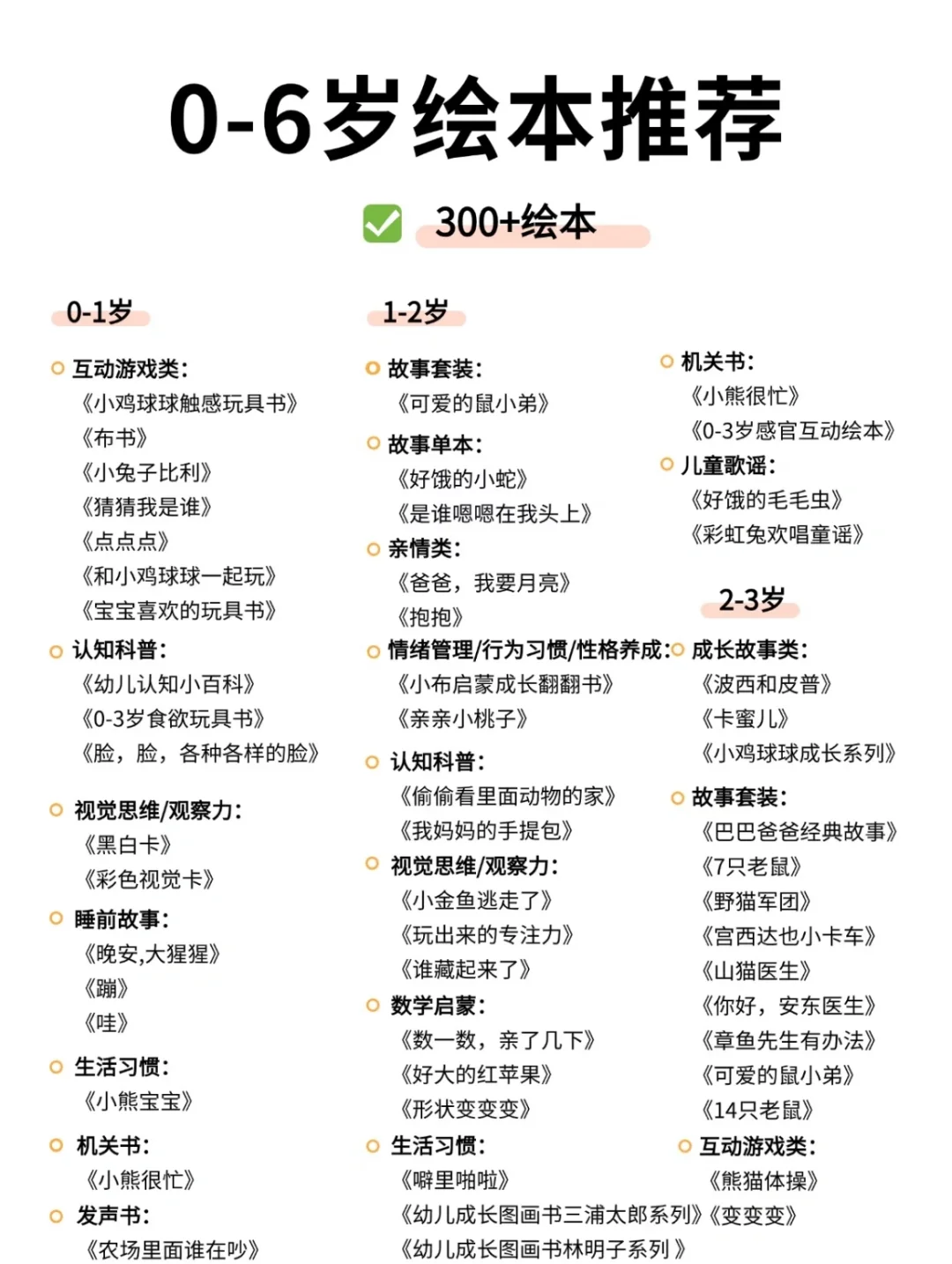 🔥0-6岁绘本攻略｜从出生读到幼儿园！