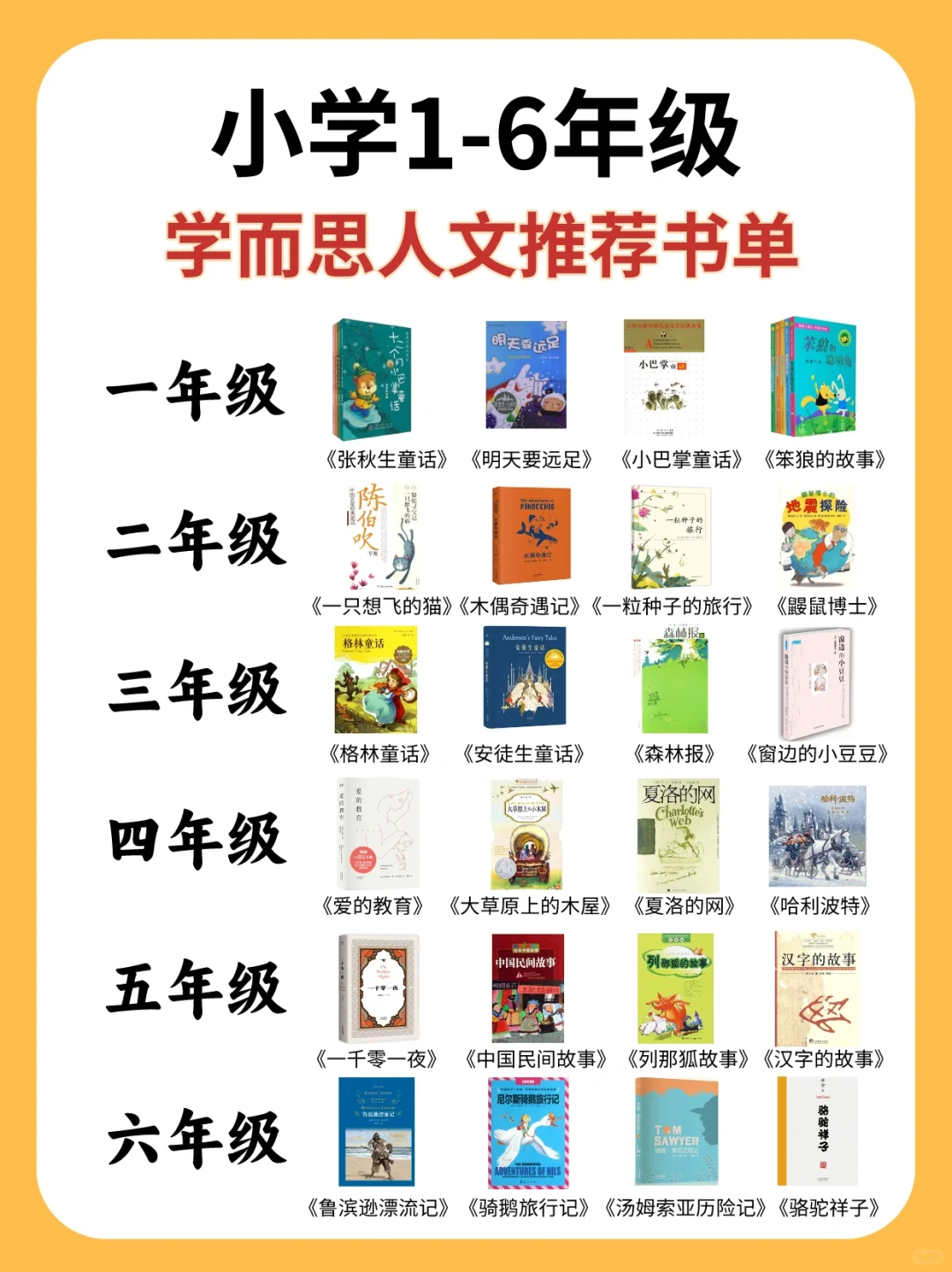 深圳小学生暑假书单🌟精选版❗
