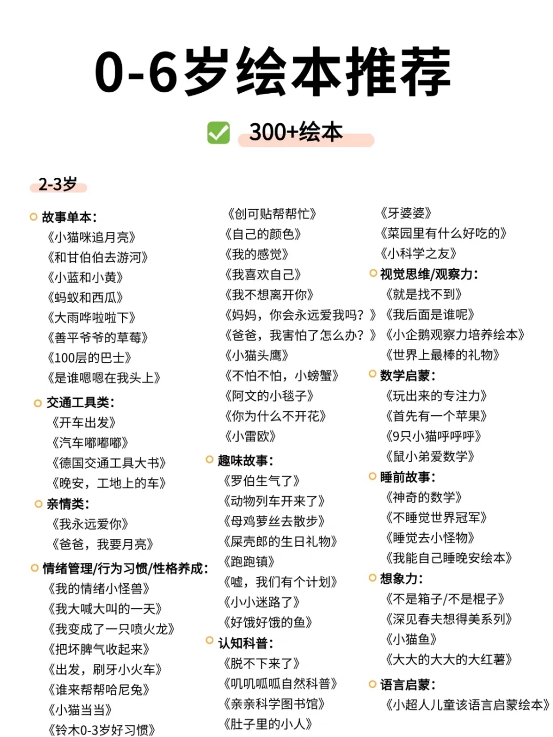 🔥0-6岁绘本攻略｜从出生读到幼儿园！