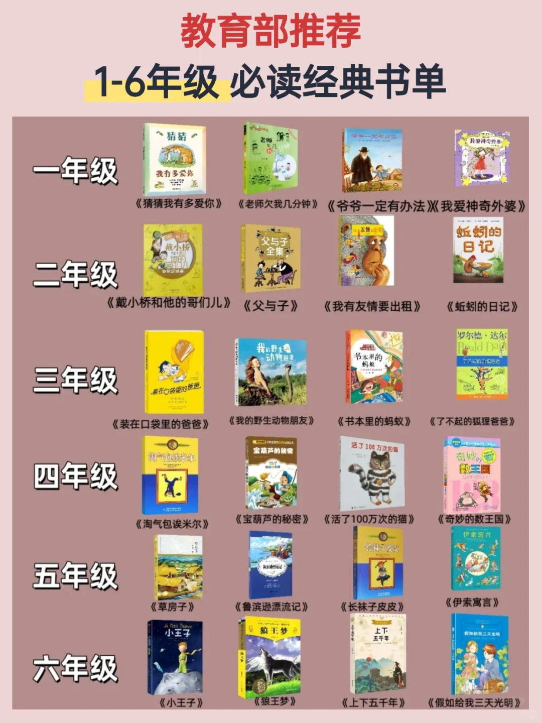 教育部推荐🔥小学1-6年级优质课外阅读书单
