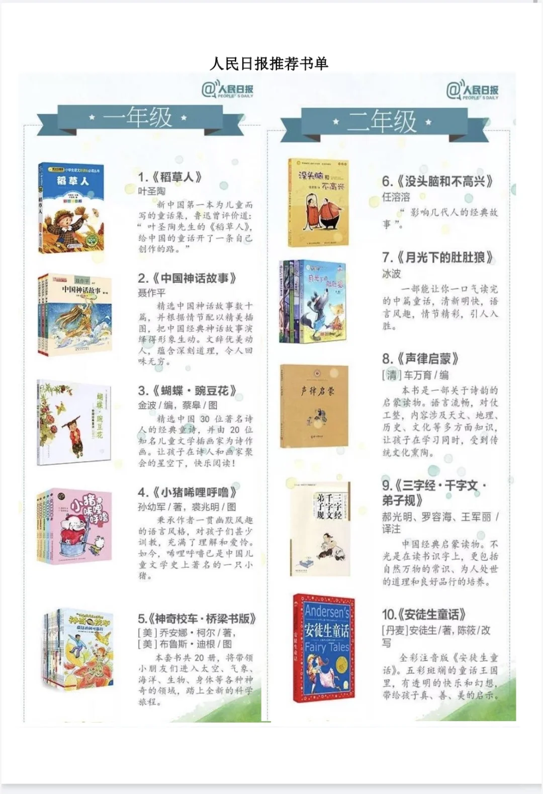 🌟人民日报推荐｜1-6年级必读书单📚