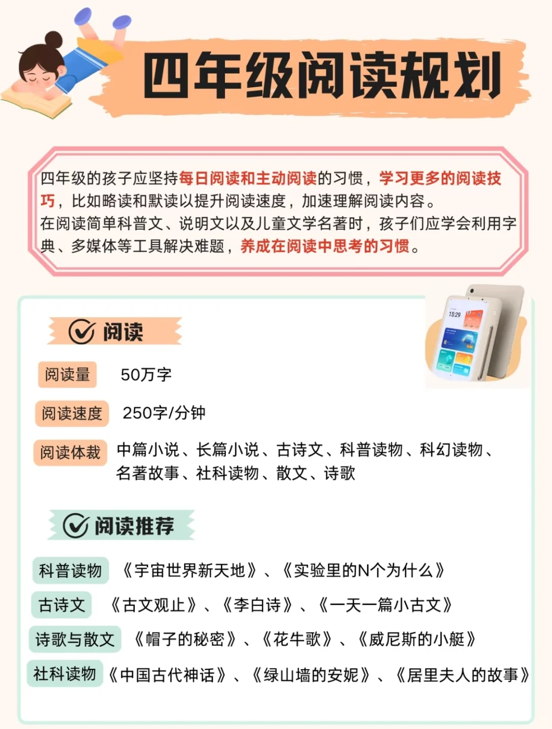 小学一到六年级分级阅读规划表来啦！📚