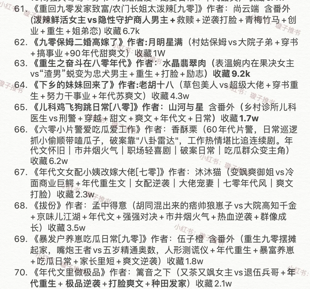 年中总结，你想看的年代文各种元素这都有！