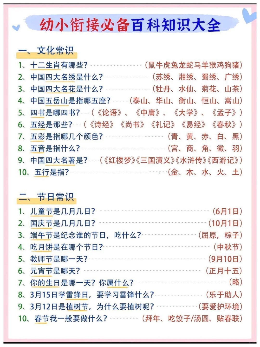 🔥🔥🔥幼小衔接必备百科知识，快收藏起来