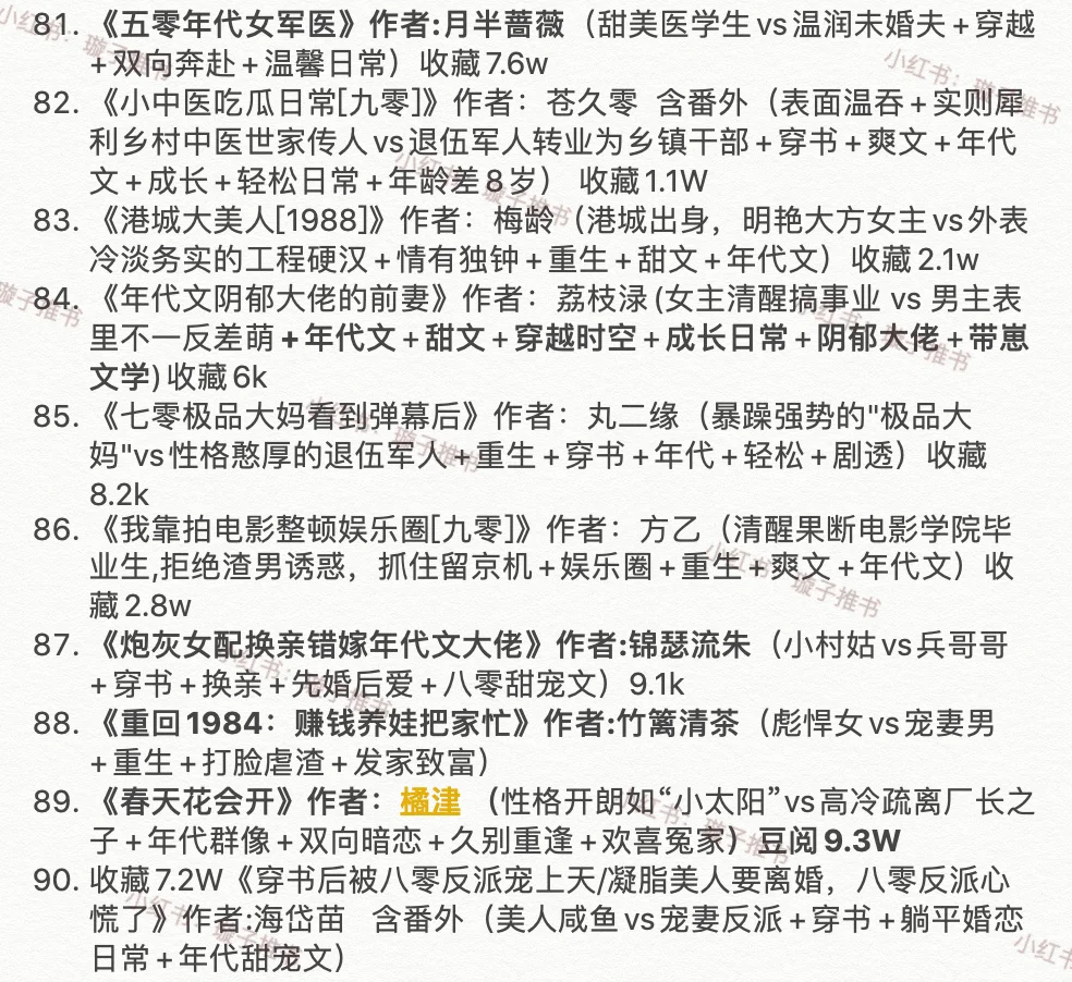 年中总结，你想看的年代文各种元素这都有！