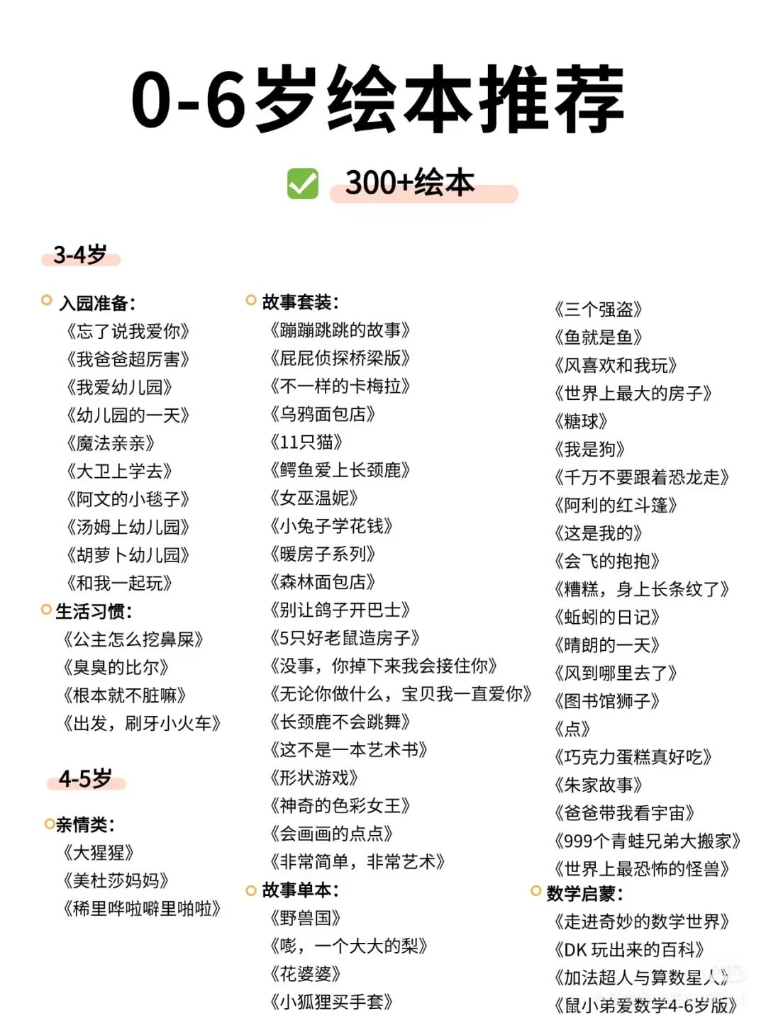 #0-6岁分龄绘本推荐