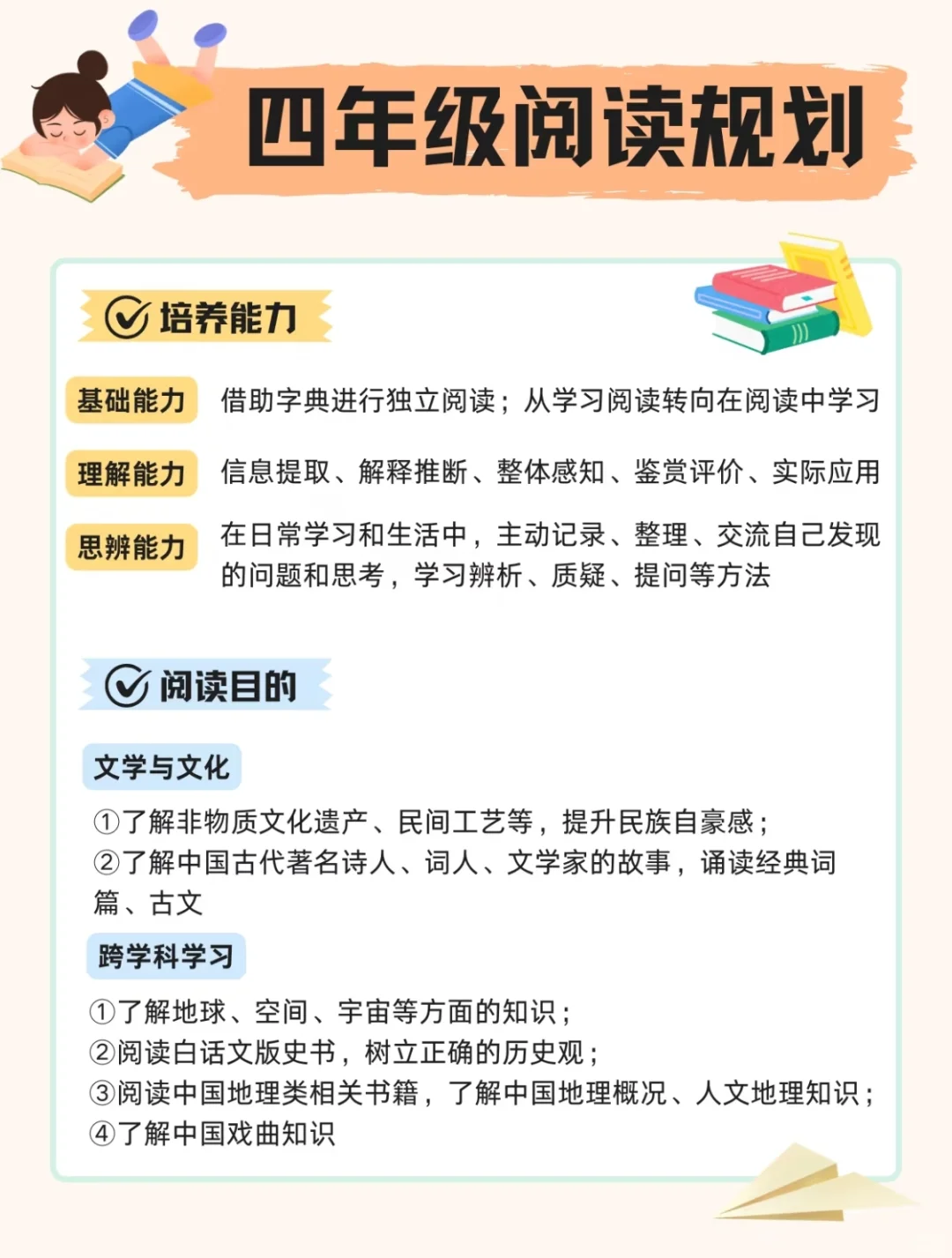 小学一到六年级分级阅读规划表来啦！📚