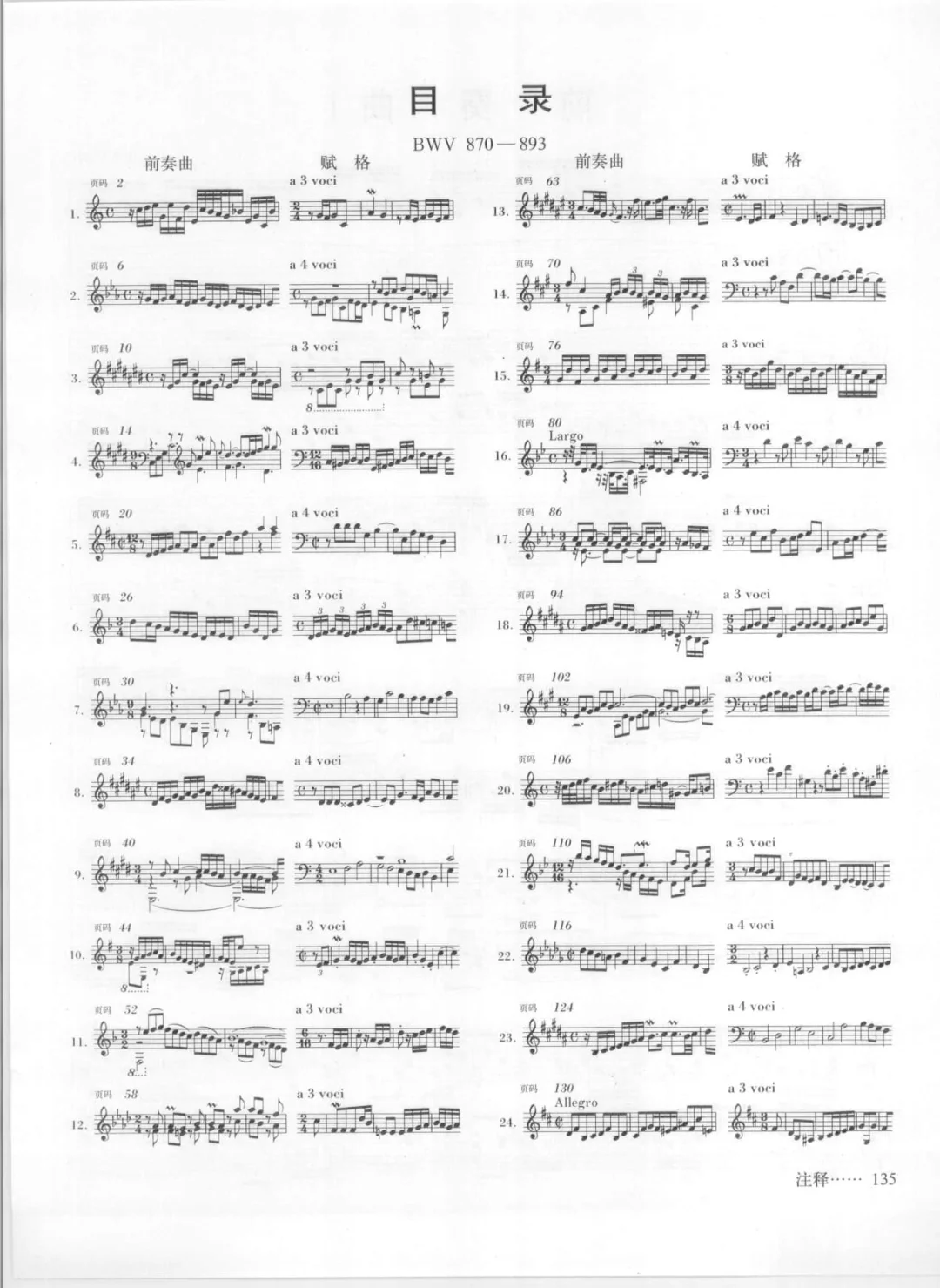巴赫平均律钢琴曲集 1+2PDF电子书