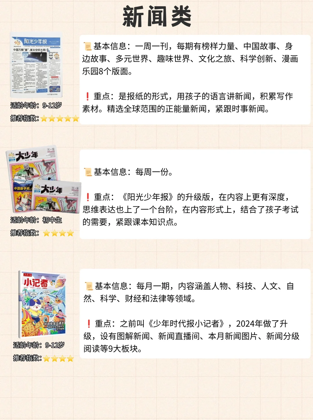 小学生杂志推荐-每一本都是经典