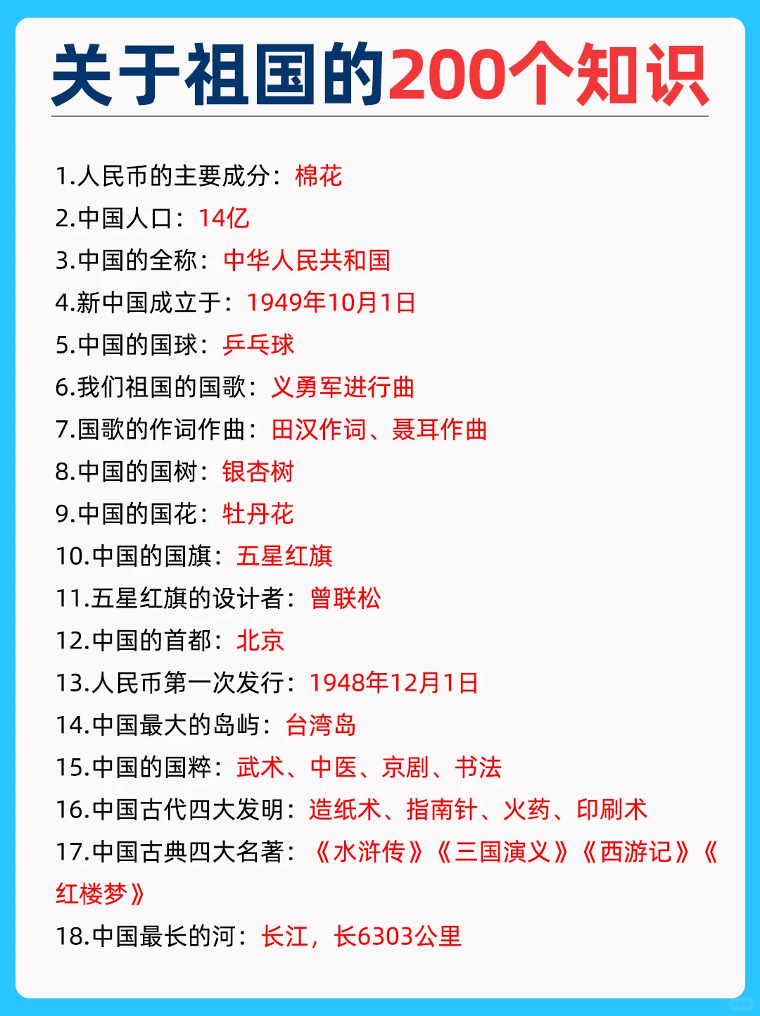 200个祖国常识，孩子一定要知道的