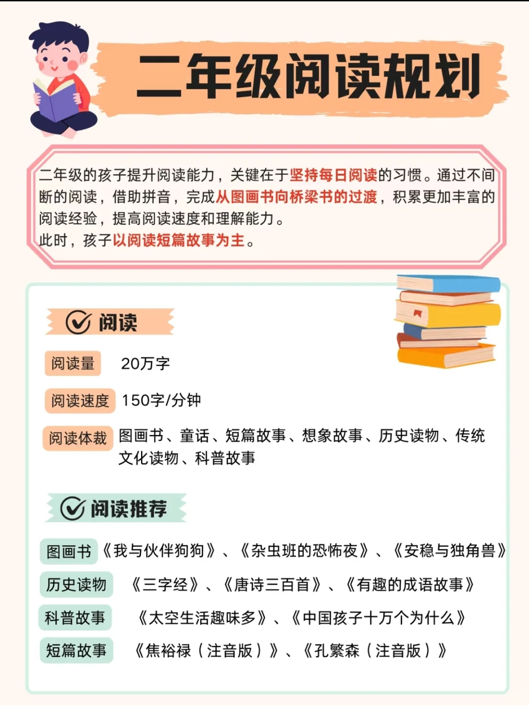 小学一到六年级分级阅读规划表来啦！📚