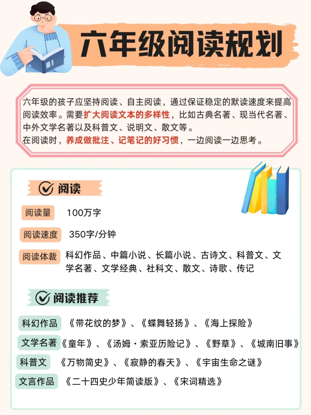 小学一到六年级分级阅读规划表来啦！📚