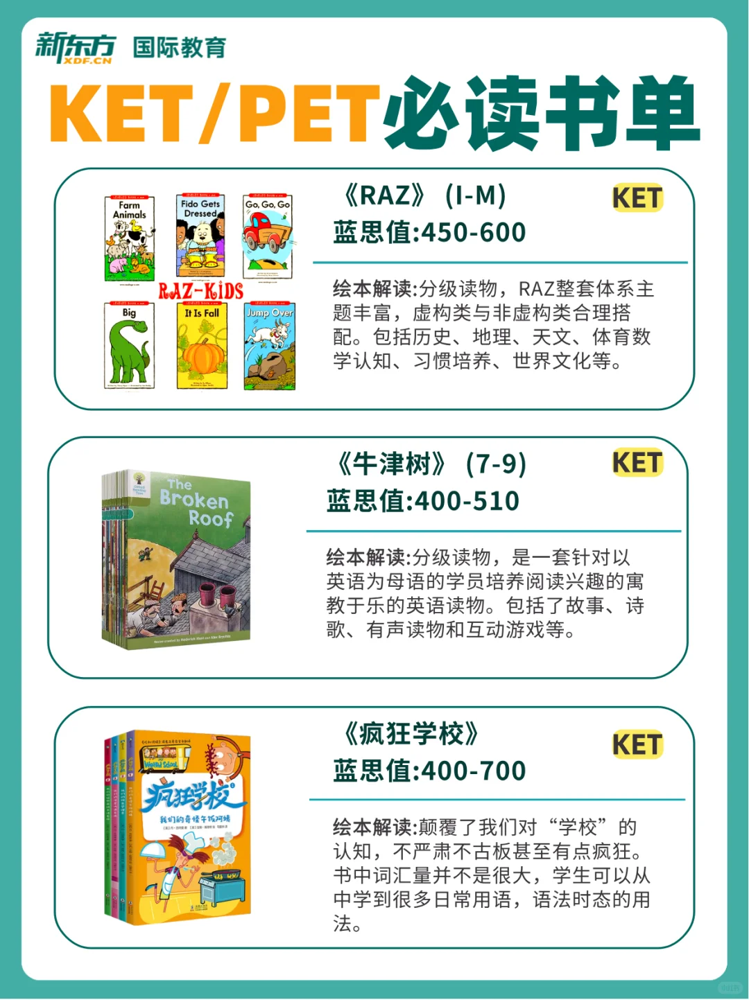 KET/PET备考必读书单！超全汇总整理
