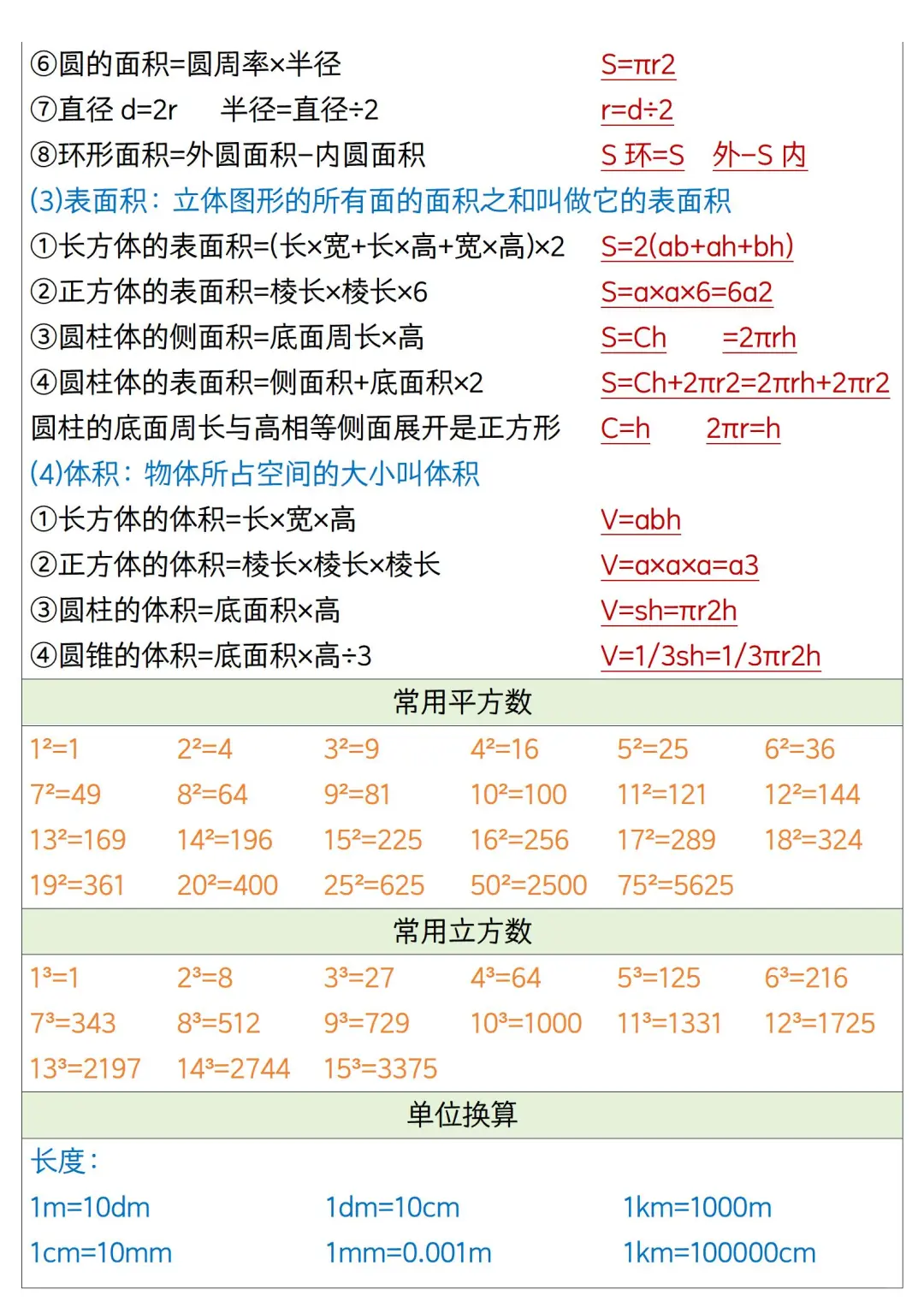 太恶心了，心疼新六年级的孩子