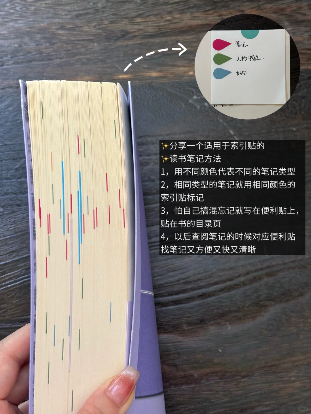 📝一些用了两年还在回购的阅读小物件：