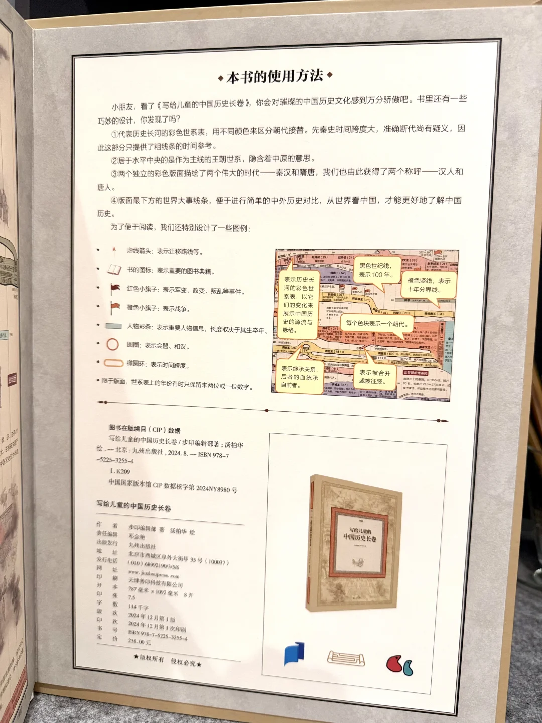 挖到宝啦‼️小学生历史启蒙就靠这卷书📜