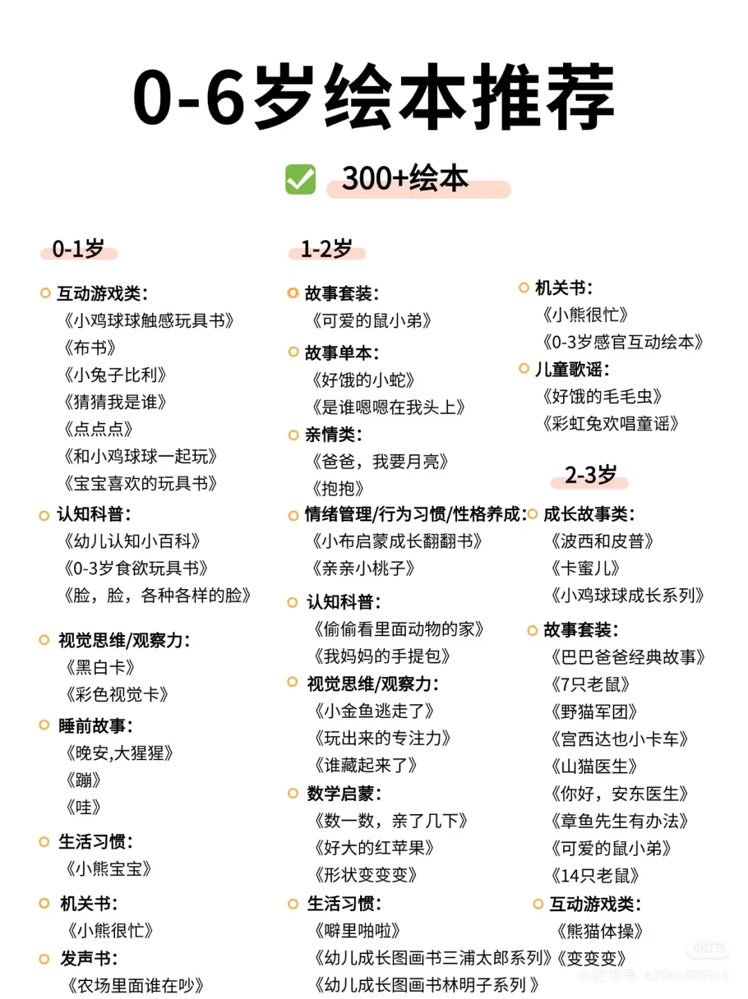 #0-6岁分龄绘本推荐