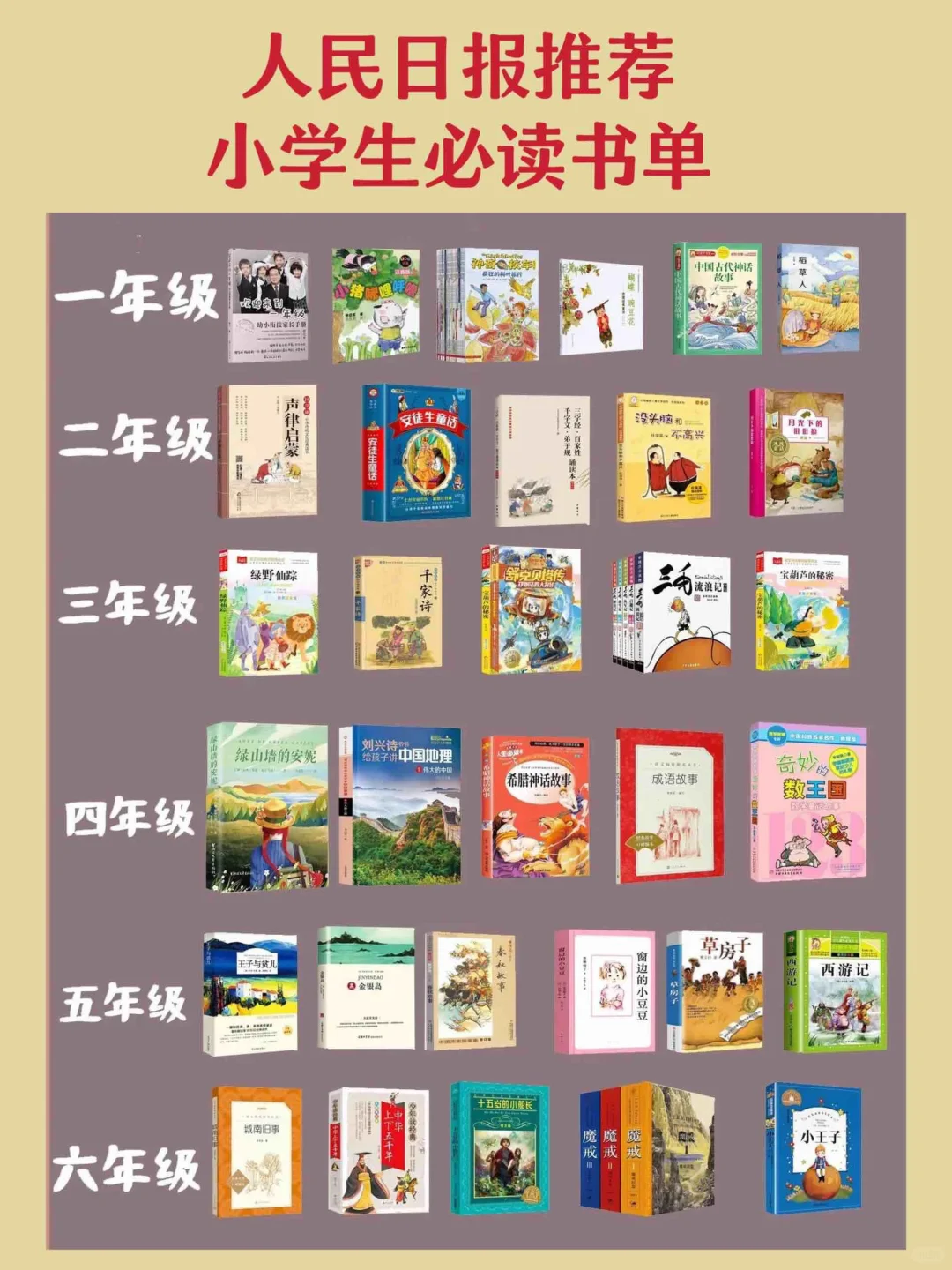 终于来了😭人民日报推荐小学生必读书籍