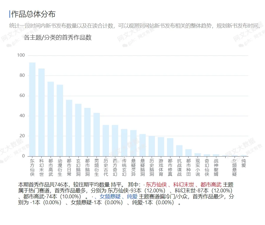我没招了，十日首秀爆款，居然是穿越特种兵
