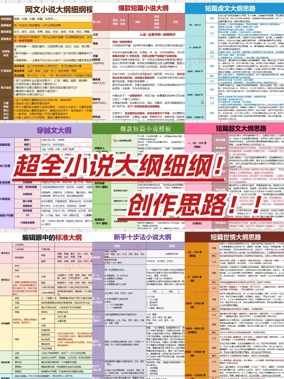 照着爆款短篇大纲写小说，我终于签约成功了