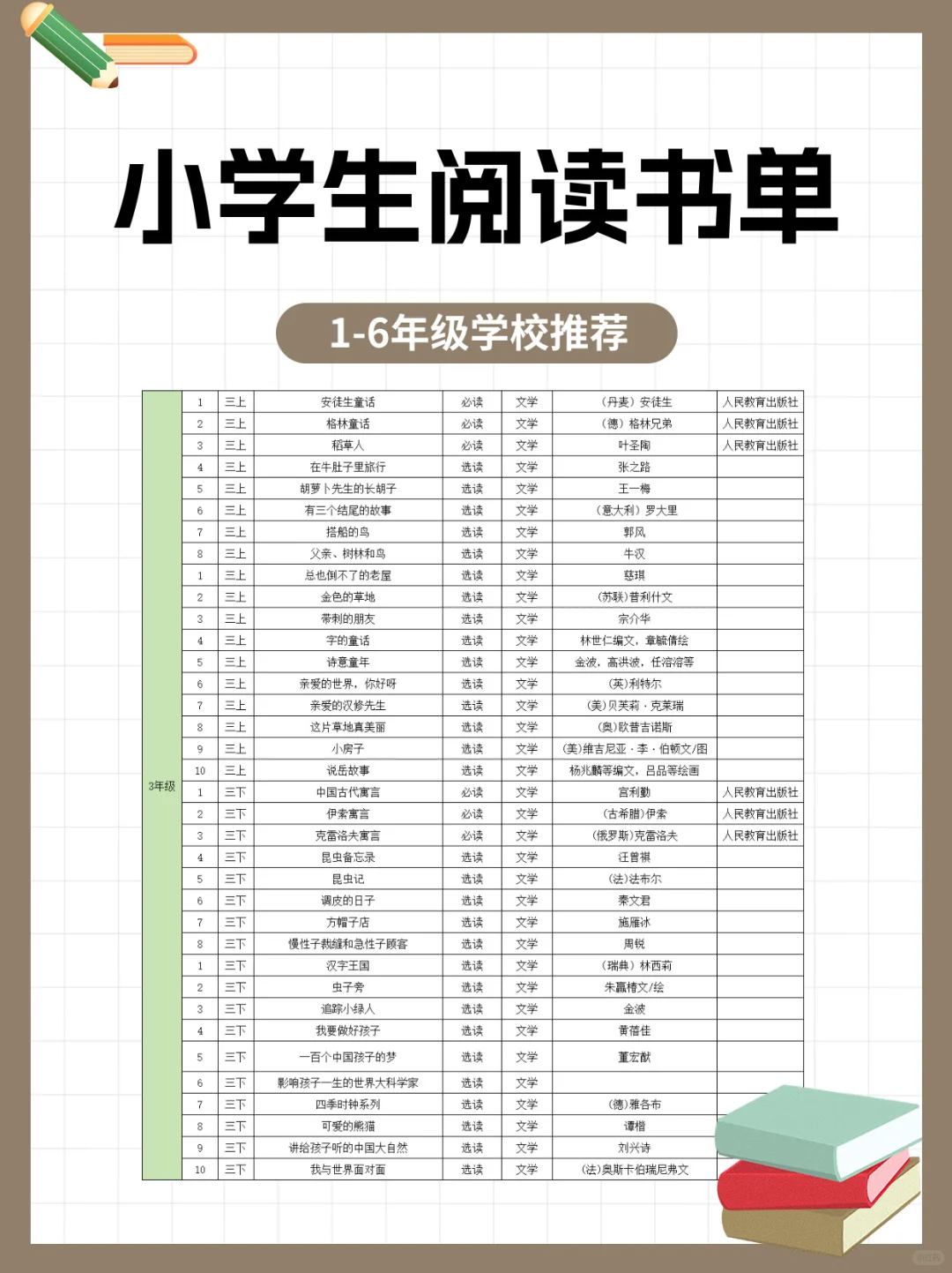 书单|小学生阅读清单(学校推荐)