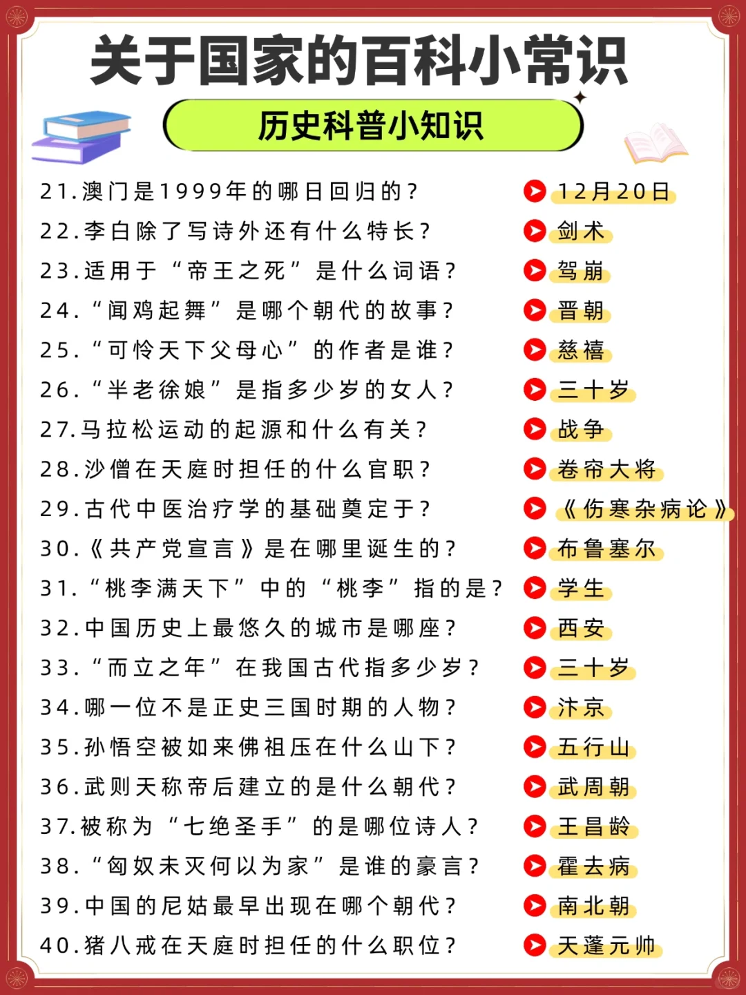 1-9年级100个中国历史文化百科知识大全（八）